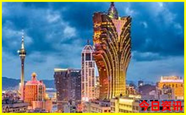 北京的旅游攻略最佳线路